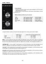 Предварительный просмотр 21 страницы Jocel JMO011442 Instruction Manual