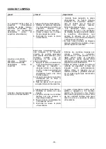 Preview for 31 page of Jocel JP2EV010148 Instruction Manual