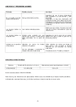 Preview for 32 page of Jocel JP2EV010148 Instruction Manual