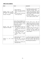 Предварительный просмотр 49 страницы Jocel JP2EV010148 Instruction Manual