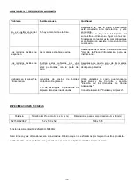 Preview for 32 page of Jocel JP3EV002006 Instruction Manual