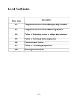 Preview for 12 page of Jocel JSBS4PS011299 Instruction Manual