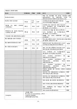 Preview for 6 page of Jocel JSE013408 Instruction Manual