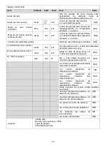 Preview for 13 page of Jocel JSE013408 Instruction Manual