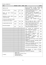 Предварительный просмотр 5 страницы Jocel JSE013415 Instruction Manual