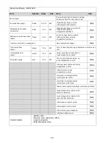 Предварительный просмотр 17 страницы Jocel JSE013415 Instruction Manual