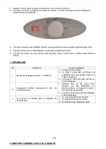 Предварительный просмотр 27 страницы Jocel JSR002211 Instruction Manual