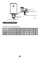 Preview for 20 page of Jocel JT100L400178 Instruction Manual