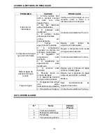 Предварительный просмотр 10 страницы Jocel JTDSZF20LJ-80L Instruction Manual