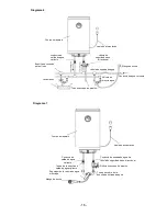 Предварительный просмотр 17 страницы Jocel JTDSZF20LJ-80L Instruction Manual