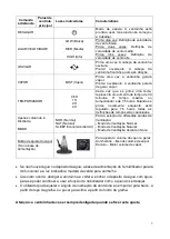 Предварительный просмотр 7 страницы Jocel JVA030658 Instruction Manual