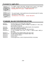 Preview for 20 page of Jocel LW-2003SS Instruction Manual