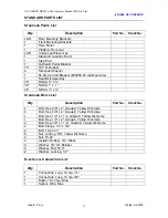 Preview for 10 page of Jodale Perry Corporation Jacobsen HR9016 Mounting Instructions