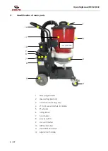 Предварительный просмотр 5 страницы Joe Due Z10 Operating Manual