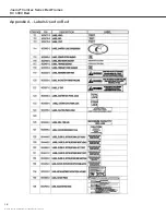 Preview for 18 page of Joerns Camtec RC1000 User & Service Manual