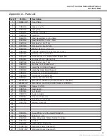 Preview for 19 page of Joerns Camtec RC1000 User & Service Manual