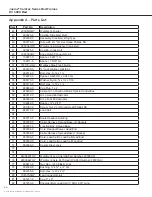 Preview for 20 page of Joerns Camtec RC1000 User & Service Manual