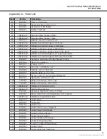 Preview for 21 page of Joerns Camtec RC1000 User & Service Manual