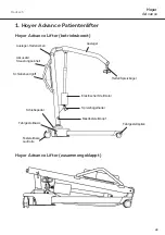 Preview for 43 page of Joerns Hoyer Advance User Instruction Manual