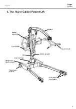 Preview for 3 page of Joerns Hoyer Calibre User Instruction Manual