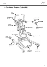 Preview for 3 page of Joerns Hoyer Elevate User Instruction Manual