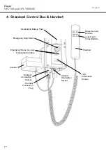 Предварительный просмотр 10 страницы Joerns Hoyer HPL700 User Instruction Manual