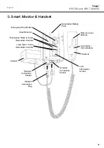 Предварительный просмотр 11 страницы Joerns Hoyer HPL700 User Instruction Manual