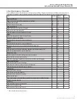 Preview for 7 page of Joerns HPL400 User Manual