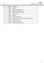 Preview for 13 page of Joerns Oxford Adaptive Power Cradle User Instruction Manual & Warranty