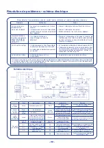 Предварительный просмотр 28 страницы Jofel AA17050 User Manual