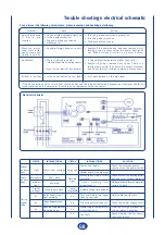 Предварительный просмотр 7 страницы Jofel AG17000 Instructions Manual