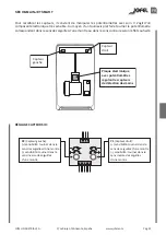 Предварительный просмотр 23 страницы Jofel JET-SMART AA24050 Installation Manual