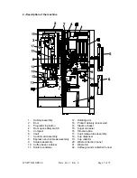 Предварительный просмотр 7 страницы Jofemar COFFEEMAR G-500 V2 User Manual