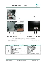 Preview for 5 page of Jofemar Vision ES-PLUS Technical Manual