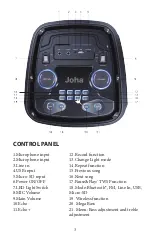 Preview for 3 page of Joha Joha-2088 Instruction Manual