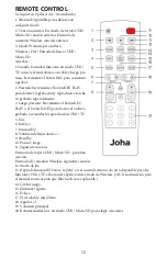 Preview for 12 page of Joha Joha-2088 Instruction Manual