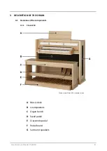 Предварительный просмотр 8 страницы Johannus classic 250 User Manual