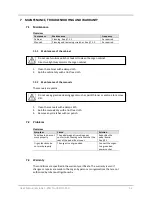 Preview for 42 page of Johannus Ecclesia D-350 User Manual