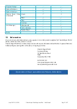 Preview for 27 page of Johannus MIDI Sequencer + User Manual