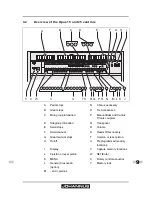 Preview for 9 page of Johannus Opus 15 User Manual