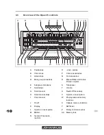 Preview for 10 page of Johannus Opus 15 User Manual