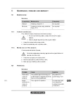 Preview for 25 page of Johannus Opus 15 User Manual