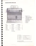 Предварительный просмотр 4 страницы Johannus OPUS 225 Owner'S Manual