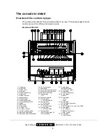 Предварительный просмотр 9 страницы Johannus Rembrandt 200 User Manual