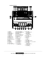 Предварительный просмотр 10 страницы Johannus Rembrandt 200 User Manual