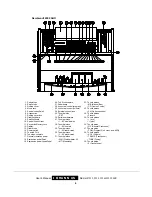 Предварительный просмотр 11 страницы Johannus Rembrandt 200 User Manual