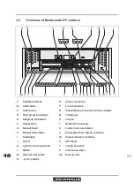 Предварительный просмотр 10 страницы Johannus REMBRANDT 275 User Manual