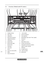 Предварительный просмотр 11 страницы Johannus REMBRANDT 275 User Manual