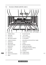 Предварительный просмотр 12 страницы Johannus REMBRANDT 275 User Manual