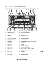 Предварительный просмотр 13 страницы Johannus REMBRANDT 275 User Manual